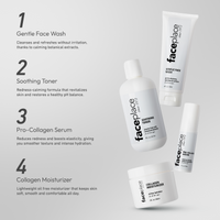 Redness Relief Set