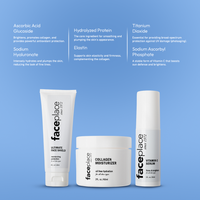 Protection Trio Set - FACE PLACE